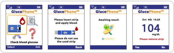 GlucoPhone Testing