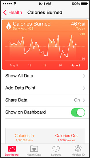 Health in iOS8