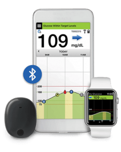 Eversense Continuous Glucose Monitor