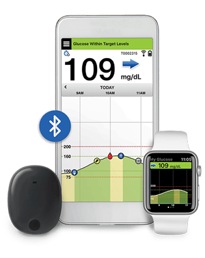 of Glucose Monitors (CGMs) - Diabetesnet.com