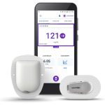 Omnipod System