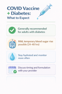 COVID vaccine safety for people with diabetes — key facts infographic